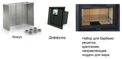 Каминная топка LL CALOR LL-2090V2 — купить с доставкой