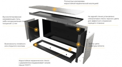 Биокамин Airtone Биокамин Airtone Andalle ATFP - 24К автоматический