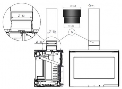 Печь Lacunza Печь-камин Bristol — фото, цена и заказ онлайн