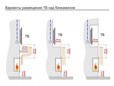 Биокамин LUX FIRE "Фаер Бокс 1 - 26" портальный — детальное фото товара